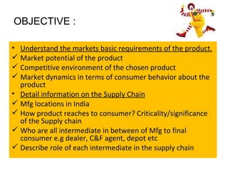 OBJECTIVE : Understand the markets basic requirements of the product. Market potential of the product Competitive environment of the chosen product market dynamics in terms of consumer behavior about the product Detail information on the Supply Chain Mfg locations in India How product reaches to consumer? Criticality/significance of the Supply chain Who are all intermediate in between of Mfg to final consumer e.g dealer, C&F agent, depot etc Describe role of each intermediate in the supply chain Understand the markets basic requirements of the product. Market potential of the product Competitive environment of the chosen product Market dynamics in terms of consumer behavior about the product Detail information on the Supply Chain Mfg locations in India How product reaches to consumer? Criticality/significance of the Supply chain Who are all intermediate in between of Mfg to final consumer e.g dealer, C&F agent, depot etc Describe role of each intermediate in the supply chain 