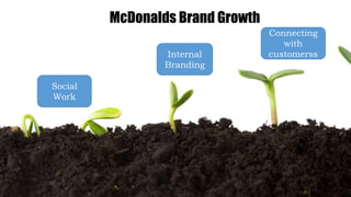 McDonalds Brand Growth
Social
Work
Connecting
with
customerssInternal
Branding
 