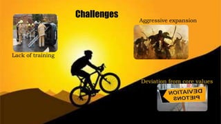 Challenges
Aggressive expansion
Deviation from core values
Lack of training
 