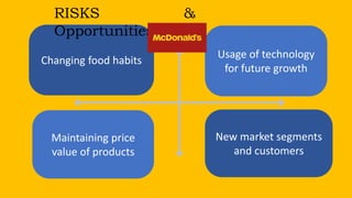 Changing food habits
Usage of technology
for future growth
Maintaining price
value of products
New market segments
and customers
RISKS & Opportunities
 