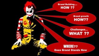Brand Building….
HOW ??
Brand growth
HOW??
Challenges….
WHAT ??
WHERE??
Does Brand Stands Now
 