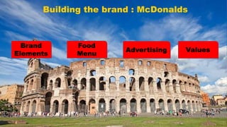 Building the brand : McDonalds
Food
Menu
Brand
Elements
Advertising Values
 