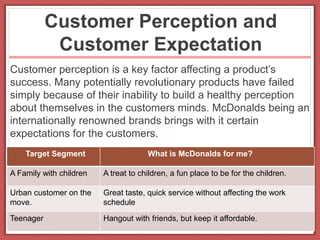 Customer Perception and
Customer Expectation
Customer perception is a key factor affecting a product’s
success. Many potentially revolutionary products have failed
simply because of their inability to build a healthy perception
about themselves in the customers minds. McDonalds being an
internationally renowned brands brings with it certain
expectations for the customers.
Target Segment What is McDonalds for me?
A Family with children A treat to children, a fun place to be for the children.
Urban customer on the
move.
Great taste, quick service without affecting the work
schedule
Teenager Hangout with friends, but keep it affordable.
 