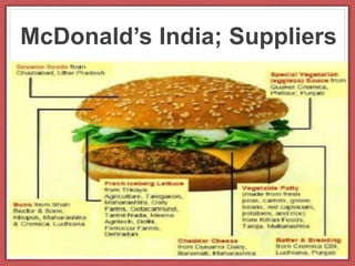 McDonald’s India; Suppliers
 