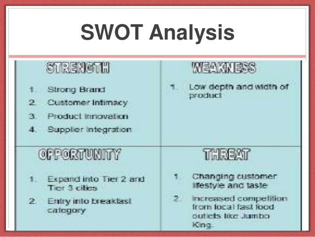 Swot analysis of burger king - pdfsdocnts.x.fc2.com