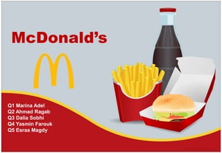 McDonald’s
Q1 Marina Adel
Q2 Ahmad Ragab
Q3 Dalia Sobhi
Q4 Yasmin Farouk
Q5 Esraa Magdy
 