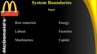 TM
System Boundaries
Input
Raw materials Energy
Labour Factories
Machineries Capital
10
 