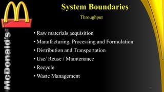 TM
System Boundaries
• Raw materials acquisition
• Manufacturing, Processing and Formulation
• Distribution and Transportation
• Use/ Reuse / Maintenance
• Recycle
• Waste Management
Throughput
11
 