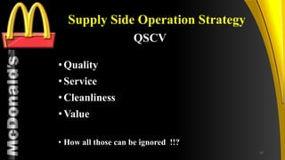 TM
Supply Side Operation Strategy
•Quality
•Service
•Cleanliness
•Value
• How all those can be ignored !!?
QSCV
15
 