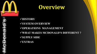 TM
Overview
HISTORY
SYSTEM OVERVIEW
OPERATIONS MANAGEMENT
WHAT MAKES MCDONALD’S DIFFERENT ?
SUPPLY SIDE
EXTRAS
2
 