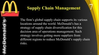 TM
Supply Chain Management
The firm’s global supply chain supports its various
locations around the world. McDonald’s has a
strategy of supply chain diversification for this
decision area of operations management. Such
strategy involves getting more suppliers from
different regions to reduce McDonald’s supply chain
risks.
7
23
 