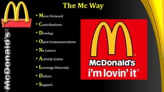 TM
The Mc Way
• Move Forward
• Contributions
• Develop
• Open Communications
• No Losers
• Actively Listen
• Leverage Diversity
• Deliver
• Support
3
 