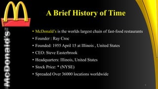 TM
A Brief History of Time
• McDonald’s is the worlds largest chain of fast-food restaurants
• Founder : Ray Croc
• Founded: 1955 April 15 at Illinois , United States
• CEO: Steve Easterbrook
• Headquarters: Illinois, United States
• Stock Price: * (NYSE)
• Spreaded Over 36000 locations worldwide
4
 