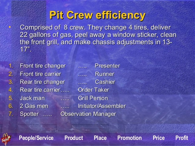 Mc Donalds Nascar Ppt 07