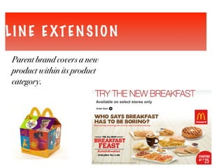 LIN E E XTEN SION
Parent brand covers a new
product within its product
category.
 