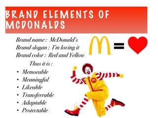 BR AND E LEM ENTS OF
MCDON ALDS
Brand name : McDonald’s
Brand slogan : I’m loving it
Brand color : Red and Yellow
• Memorable
• Meaningful
• Likeable
• Transferrable
• Adaptable
• Protectable
Thus it is :
 