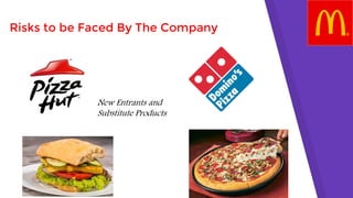 Risks to be Faced By The Company
New Entrants and
Substitute Products
 