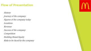 Flow of Presentation
History
Journey of the company
Figures of the company today
Locations
Revenue
Success of the company
Competition
Building Brand Equity
Risks to be faced by the company
 