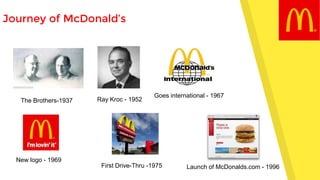 Journey of McDonald’s
The Brothers-1937
Goes international - 1967
New logo - 1969
First Drive-Thru -1975 Launch of McDonalds.com - 1996
Ray Kroc - 1952
 