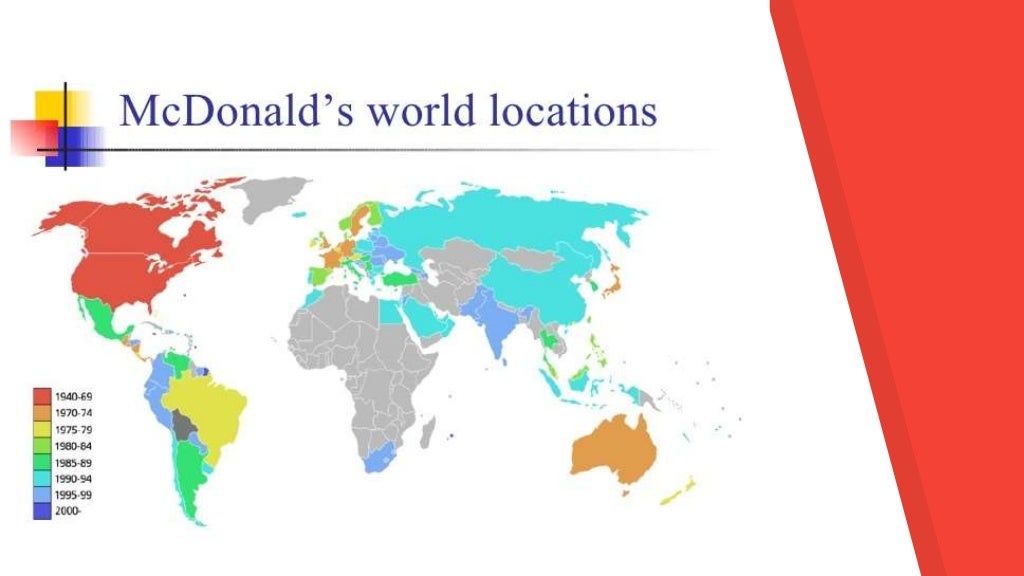 Case Study - McDonald's