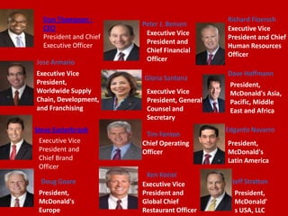 Don Thompson CEO
President and Chief
Executive Officer
Jose Armario
Executive Vice
President,
Worldwide Supply
Chain, Development,
and Franchising
Steve Easterbrook
Executive Vice
President and
Chief Brand
Officer
Doug Goare
President,
McDonald's
Europe

Peter J. Bensen
Executive Vice
President and
Chief Financial
Officer
Gloria Santona
Executive Vice
President, General
Counsel and
Secretary
Tim Fenton
Chief Operating
Officer
Ken Koziol
Executive Vice
President and
Global Chief
Restaurant Officer

Richard Floersch
Executive Vice
President and Chief
Human Resources
Officer
Dave Hoffmann
President,
McDonald's Asia,
Pacific, Middle
East and Africa
Edgardo Navarro
President,
McDonald's
Latin America
Jeff Stratton
President,
McDonald'
s USA, LLC

 