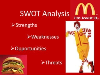 SWOT Analysis
Strengths
Weaknesses
Opportunities
Threats

 