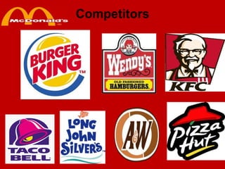 Competitors

 