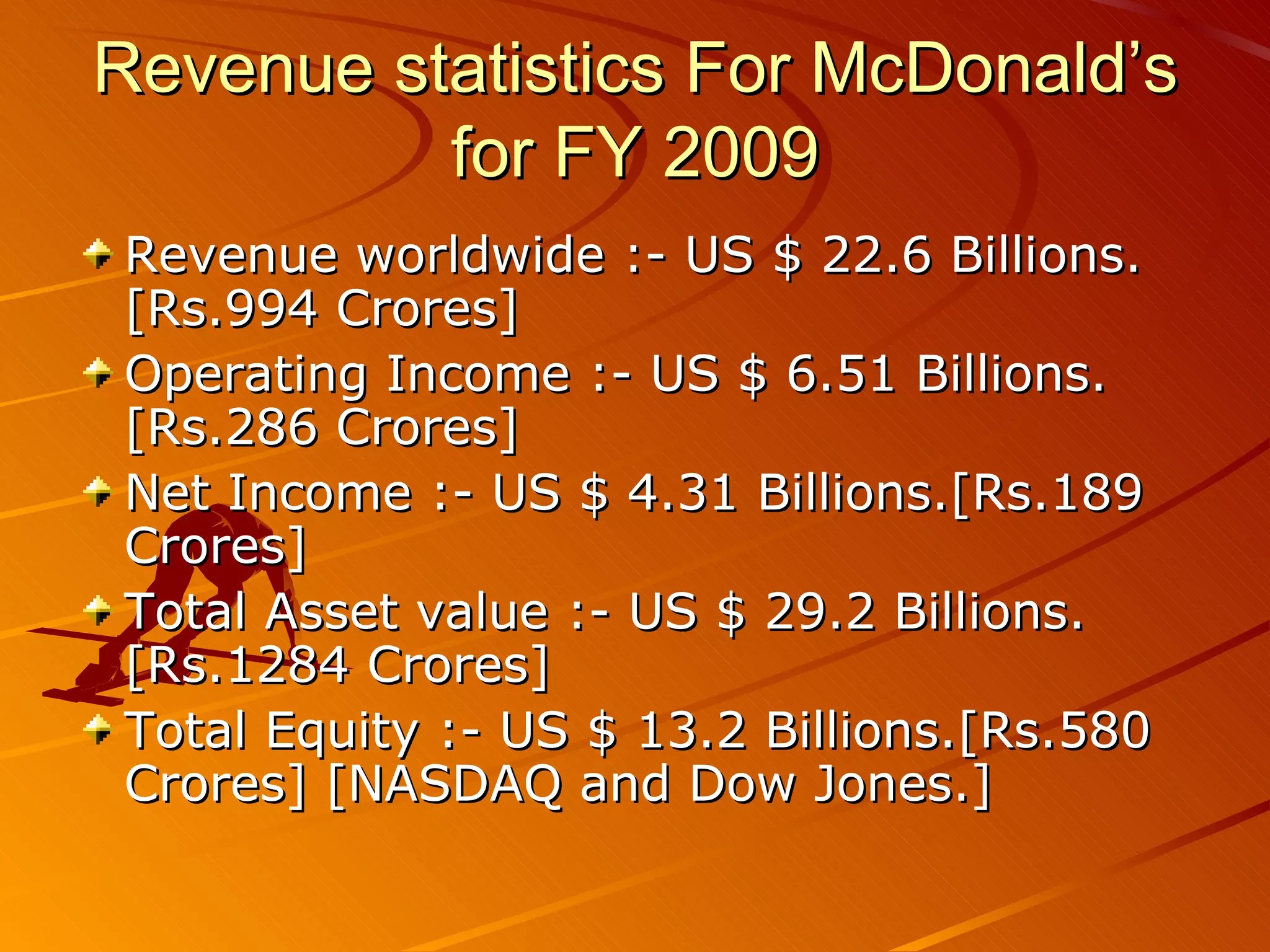 Revenue statistics For McDonald’s
          for FY 2009
Revenue worldwide :- US $ 22.6 Billions.
[Rs.994 Crores]
Operating Income :- US $ 6.51 Billions.
[Rs.286 Crores]
Net Income :- US $ 4.31 Billions.[Rs.189
Crores]
Total Asset value :- US $ 29.2 Billions.
[Rs.1284 Crores]
Total Equity :- US $ 13.2 Billions.[Rs.580
Crores] [NASDAQ and Dow Jones.]
 