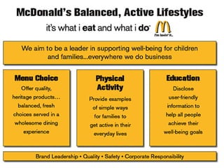 Mcdonalds restro- m loving it