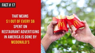 17 facts about McDonald’s