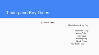 Timing and Key Dates
St. Patrick’s Day
Martin Luther King Day
President’s Day
Veteran’s Day
Halloween
Thanksgiving
Black Friday
New Year’s Eve
 