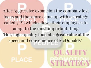 QUALITY
STRATEGY
After Aggressive expansion the company lost
focus and therefore came up with a strategy
called 5 P's which allows their employees to
adapt to the most important thing
"Hot, high-quality food at a great value at the
speed and convenience of McDonalds" 
 
