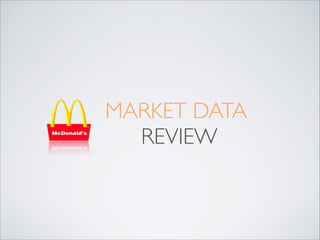 MARKET DATA	

REVIEW

 