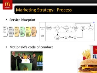 Corporate GoalSales (company & franchise)      3% / year