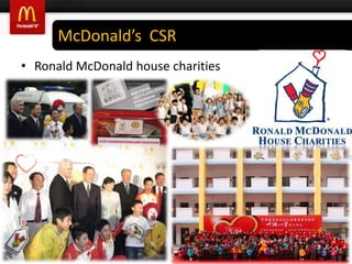 Corporate StrategyADL Portfolio-Planning Matrix