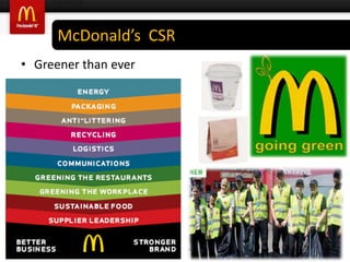 Corporate StrategyAnsoff Growth Strategy Matrix