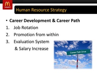 Marketing Strategy:  ProcessService blueprintMcDonald’s code of conduct