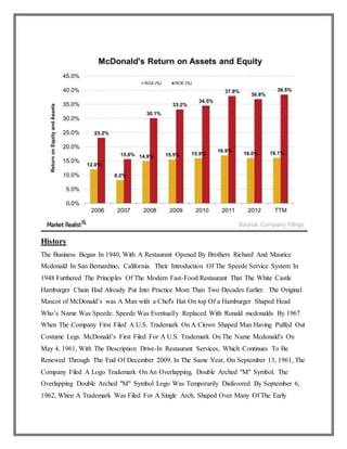 History
The Business Began In 1940, With A Restaurant Opened By Brothers Richard And Maurice
Mcdonald In San Bernardino, California. Their Introduction Of The Speede Service System In
1948 Furthered The Principles Of The Modern Fast-Food Restaurant That The White Castle
Hamburger Chain Had Already Put Into Practice More Than Two Decades Earlier. The Original
Mascot of McDonald’s was A Man with a Chef's Hat On top Of a Hamburger Shaped Head
Who’s Name Was Speede. Speede Was Eventually Replaced With Ronald mcdonalds By 1967
When The Company First Filed A U.S. Trademark On A Clown Shaped Man Having Puffed Out
Costume Legs. McDonald’s First Filed For A U.S. Trademark On The Name Mcdonald's On
May 4, 1961, With The Description Drive-In Restaurant Services, Which Continues To Be
Renewed Through The End Of December 2009. In The Same Year, On September 13, 1961, The
Company Filed A Logo Trademark On An Overlapping, Double Arched "M" Symbol. The
Overlapping Double Arched "M" Symbol Logo Was Temporarily Disfavored By September 6,
1962, When A Trademark Was Filed For A Single Arch, Shaped Over Many Of The Early
 