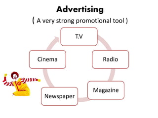 Advertising 
( A very strong promotional tool ) 
T.V 
Radio 
Magazine 
Cinema 
Newspaper 
 