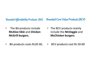 Branded Affordability Products (BA) 
• The BA products include 
McAloo tikki and Chicken 
McGrill burgers. 
• BA products costs Rs20-30. 
Branded Core Value Products (BCV) 
• The BCV products mainly 
include the McVeggie and 
McChicken burgers. 
• BCV products cost Rs 50-60 
 