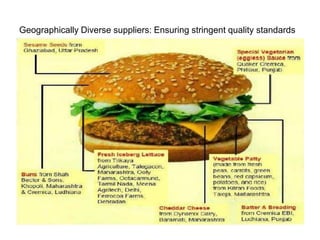 Geographically Diverse suppliers: Ensuring stringent quality standards
 