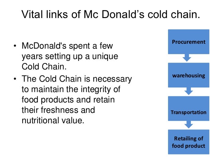 Supply chain management of McDonalds