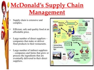 McDonald’s Supply Chain
Management
• Supply chain is extensive and
complex.
• Efficient, safe and quality food at an
affordable price.
• Large number of direct suppliers –
companies that make or deliver
final products to their restaurants.
• Large number of indirect suppliers
– companies and farms that grow or
process the ingredients that are
eventually delivered to their direct
suppliers.
 