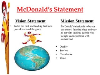 McDonald’s Statement
Vision Statement
• To be the best and leading fast food
provider around the globe.
Mission Statement
McDonald's mission is to be our
customers' favorite place and way
to eat with inspired people who
delight each customer with
unmatched
• Quality
• Service
• Cleanliness
• Value
 