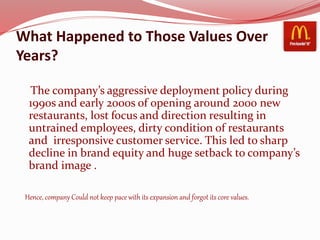 What Happened to Those Values Over
Years?
The company’s aggressive deployment policy during
1990s and early 2000s of opening around 2000 new
restaurants, lost focus and direction resulting in
untrained employees, dirty condition of restaurants
and irresponsive customer service. This led to sharp
decline in brand equity and huge setback to company’s
brand image .
Hence, company Could not keep pace with its expansion and forgot its core values.
 