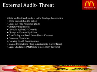 External Audit- Threat
22
Saturated fast food markets in the developed economies
Trend towards healthy eating
Local fast food restaurant chains
Currency fluctuations
Lawsuits against McDonald’s
Change in Commodity Prices
Food Safety and Food Borne Illness Concerns
Economic Slowdown
Growing Health Consciousness
Intense Competition (dine-in restaurants, Burger King)
Legal Challenges (McDonald’s faces many lawsuits)
 