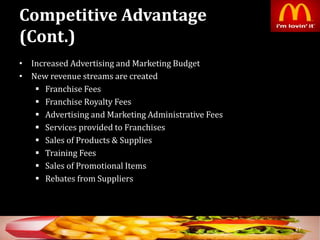 Competitive Advantage
(Cont.)
• Increased Advertising and Marketing Budget
• New revenue streams are created
 Franchise Fees
 Franchise Royalty Fees
 Advertising and Marketing Administrative Fees
 Services provided to Franchises
 Sales of Products & Supplies
 Training Fees
 Sales of Promotional Items
 Rebates from Suppliers
27
 