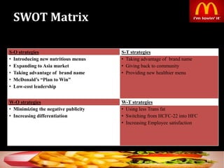 SWOT Matrix
39
S-O strategies S-T strategies
• Introducing new nutritious menus
• Expanding to Asia market
• Taking advantage of brand name
• McDonald’s “Plan to Win”
• Low-cost leadership
•
• Taking advantage of brand name
• Giving back to community
• Providing new healthier menu
W-O strategies W-T strategies
• Minimizing the negative publicity
• Increasing differentiation
• Using less Trans fat
• Switching from HCFC-22 into HFC
• Increasing Employee satisfaction
 