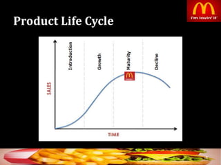 Product Life Cycle
8
 