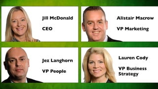 Jill McDonald   Alistair Macrow

CEO             VP Marketing




                Lauren Cody
Jez Langhorn
                VP Business
VP People
                Strategy
 